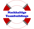 Nachhaltige Teambuildings